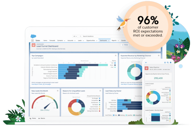 Salesforce centralized customer data