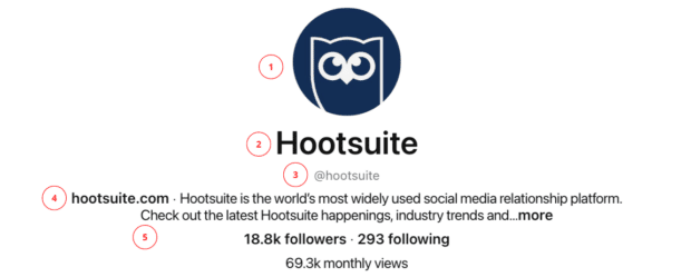 hootsuite's pinterest profile with SEO elements highlighted