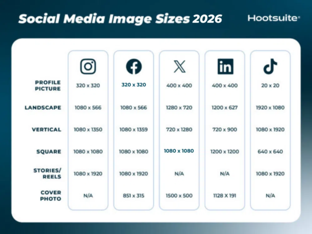 social media image sizes 2026