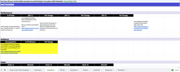 The audience section of your social media audit template should include demographic information and number of followers