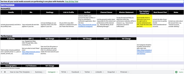 List the top content for each platform on the appropriate tab of the social media audit spreadsheet