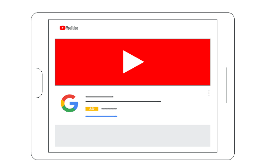 Masthead ads YouTube premium content