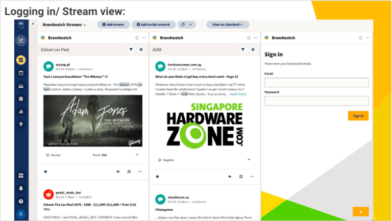 Memahami Digital Marketing dengan Hootsuite: Panduan Lengkap untuk Pemula dan Profesional