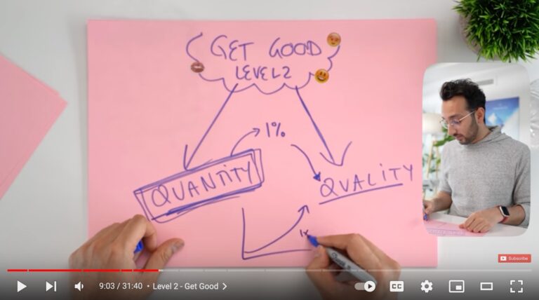 17 YouTube Tips to Grow a New Channel from Scratch