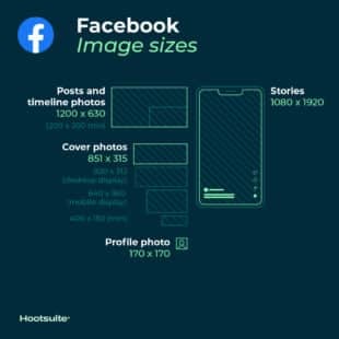 Social media image sizes for all networks [October 2024] - Keekee360 Design