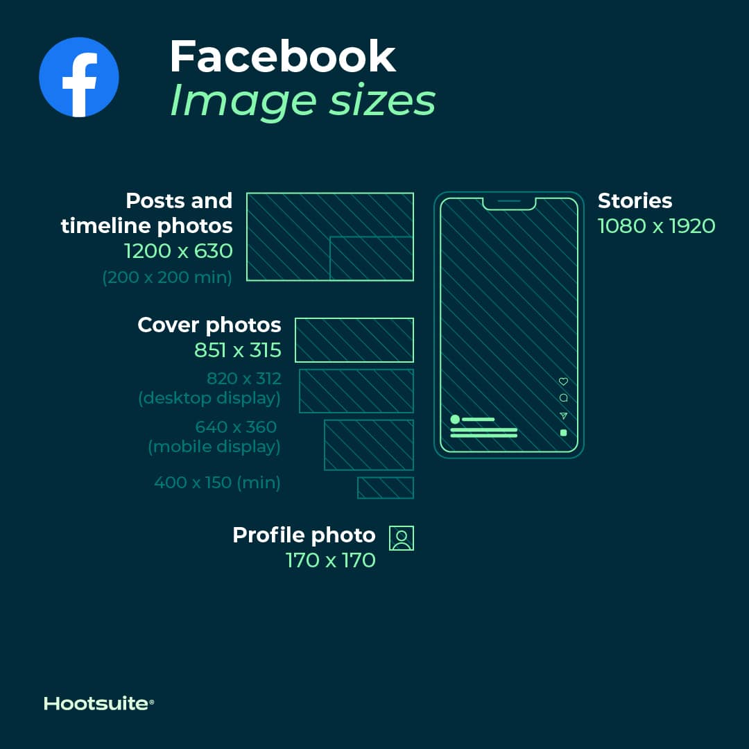 Fb Upload Image