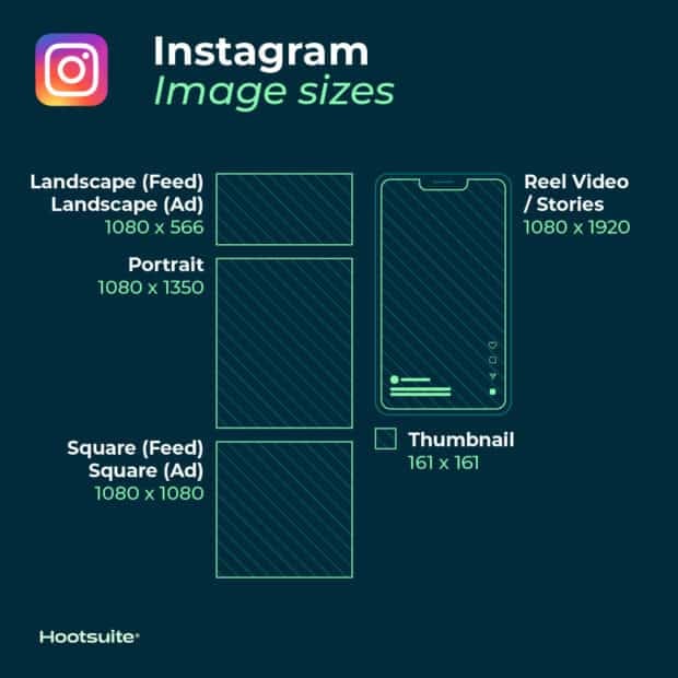 Grafik mit verschiedenen Instagram-Bildgrößen