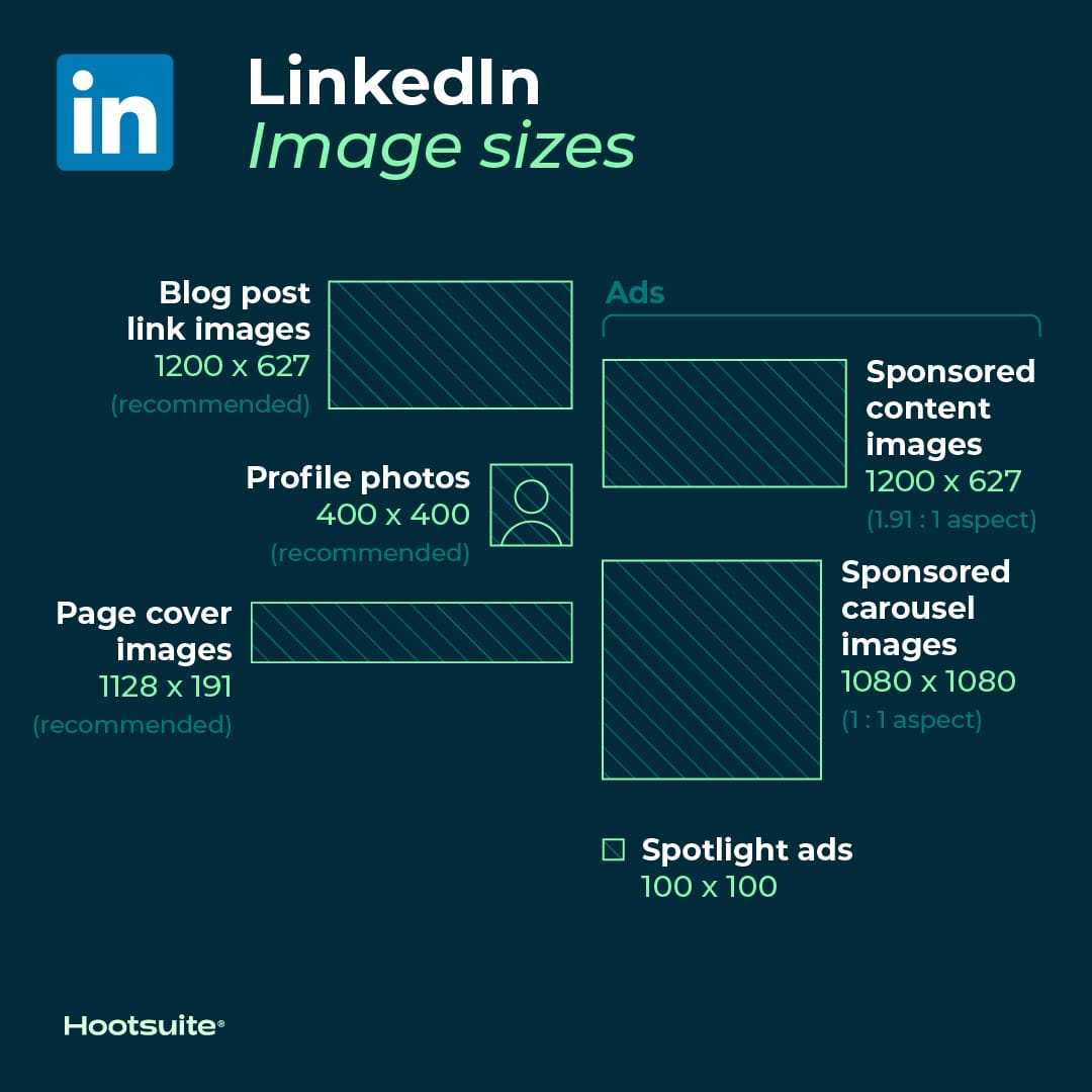 Linkedin Cover Image Size 2024 Fiann Jeralee