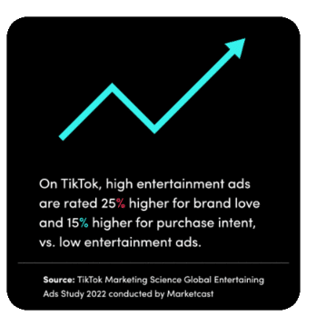 TikTok Wants To Be an Entertainment Platform 