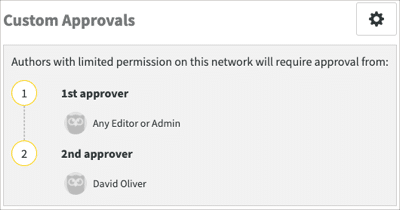 Define approval workflows for each of your social accounts. You can assign people or teams to approve new posts, comments, or replies before they get published. You can also add a second or third tier of approvals for extra security. If you are managing bank social media, a thorough approval process is a must.