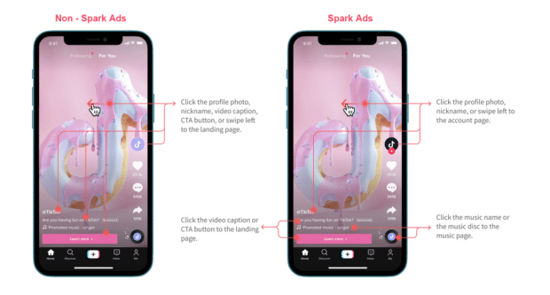 non-spark ads vs spark ads diagram