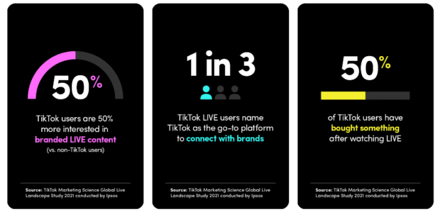 21 Essential TikTok Statistics You Need to Know in 2024