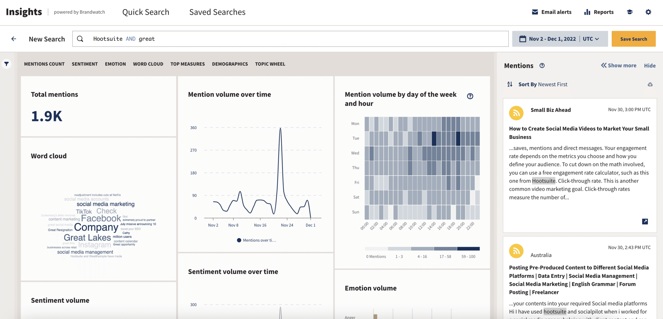 The 2023 Guide To Social Media Reputation Management Home Make 