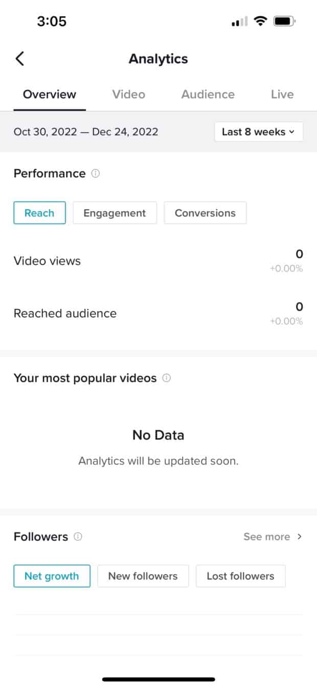 tiktok analytics overview of performance