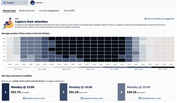 Hootsuite's best days and times to post screenshot