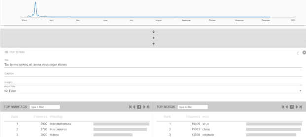 Nexalogy social media monitoring terms hashtags and words