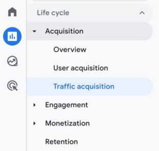 GA4's sidebar menu. After clicking reports, a submenu appears, showing Acquisition then Traffic Acquisition options