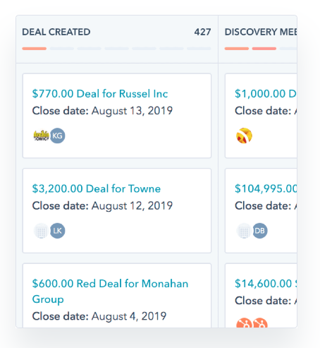 HubSpot deal created for different brands