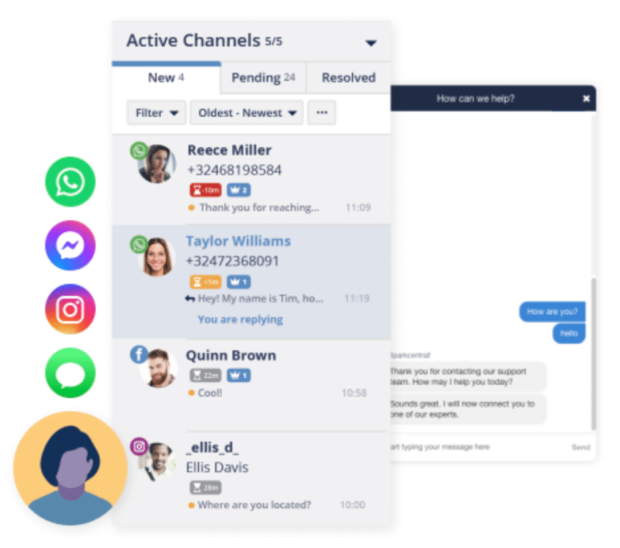 Sparkcentral social customer care active channels