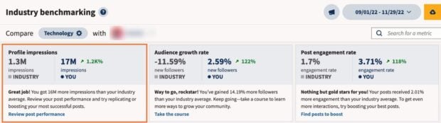 industry benchmarking profile impressions, audience growth rate, and post engagement rate