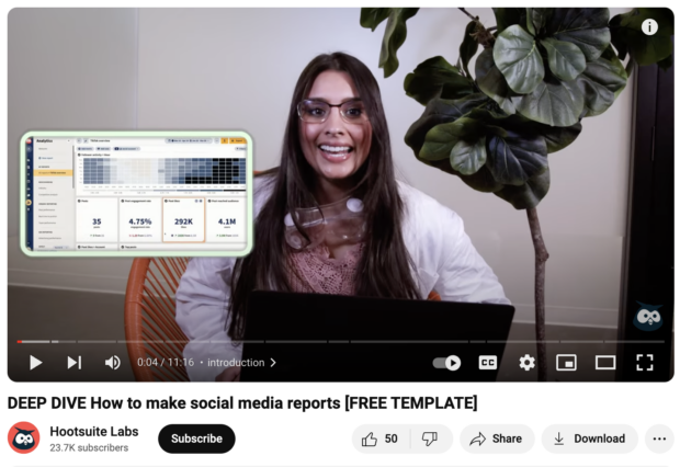 How to create a social media report [free template included]