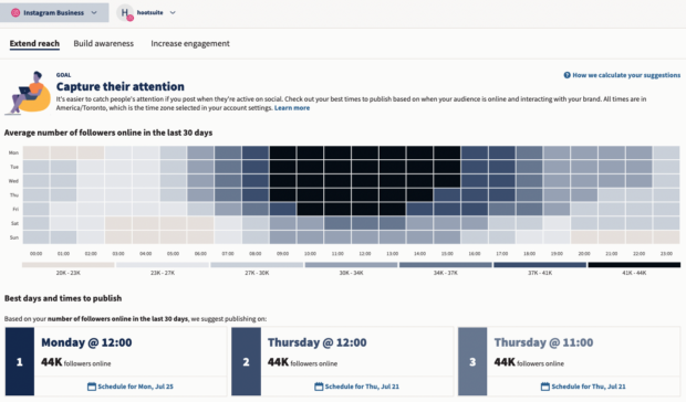 Mapa de calor en Hootsuite mostrando los mejores momentos para publicar en Instagram