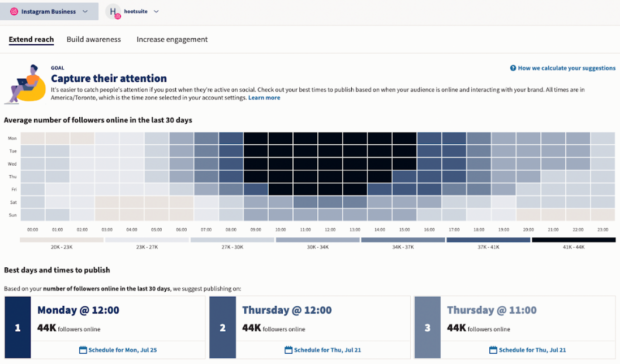 Hootsuite best time to post to extend reach for Instagram Business