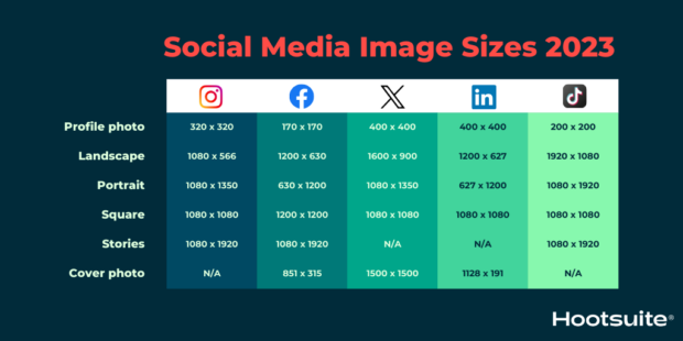 social media image sizes 2023