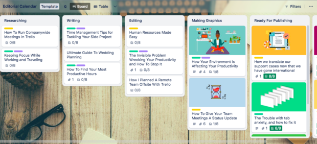 Trello editorial calendar card sorting