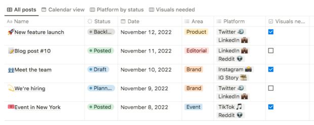 Notion organizational tool categorized by events