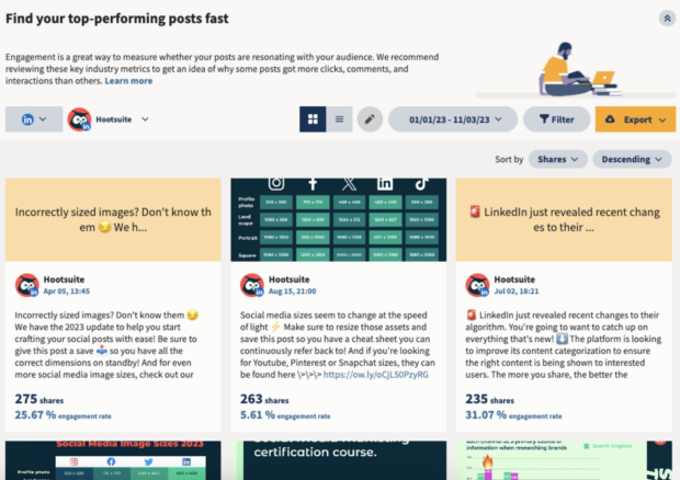 encuentra las publicaciones sociales de mayor rendimiento con las estadísticas de Hootsuite