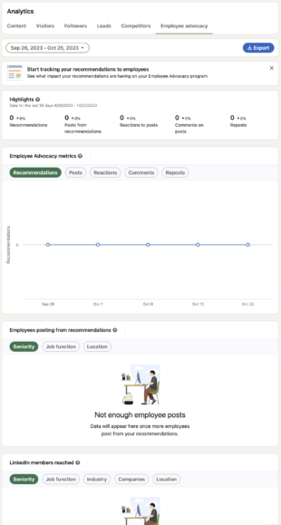 2024 Linkedin Guide For Data Visualizations – JKTA