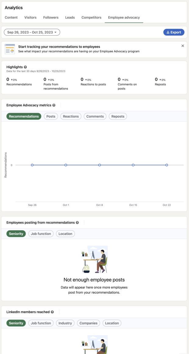 employee advocacy metrics on linkedin native analytics platform