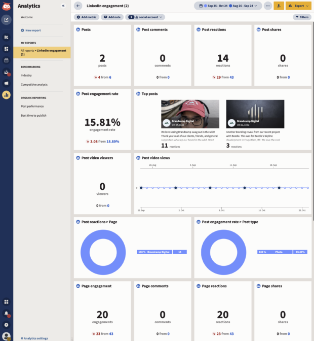 linkedin engagement report shown in hootsuite with detailed metrics for post comments, likes, shares, and video views