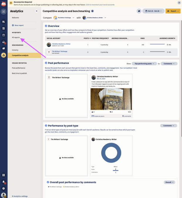 arrow showing all reports link in left hand side of hootsuite analytics menu