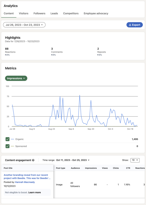 content analytics on linkedin, with line graph showing change in impressions over 90 days