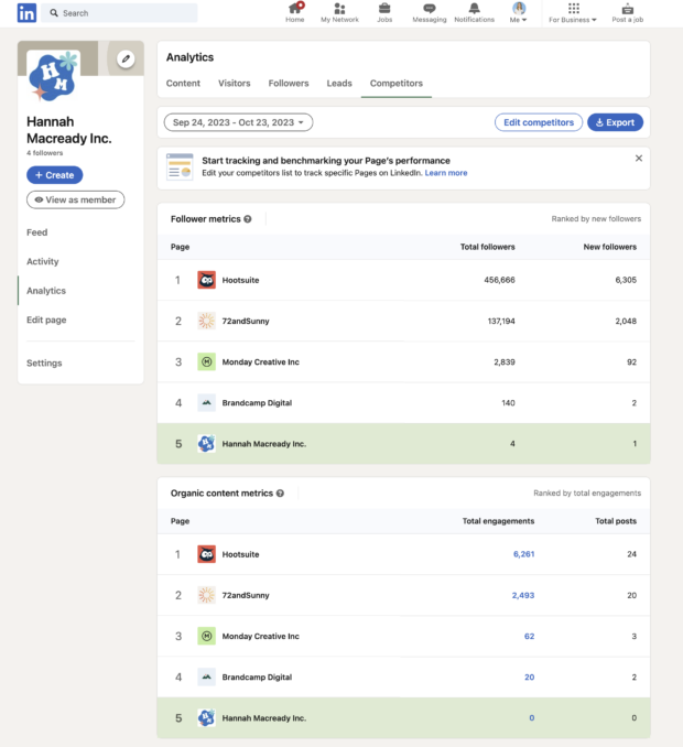 page showing five competitors ranked by followers and organic content in linkedin