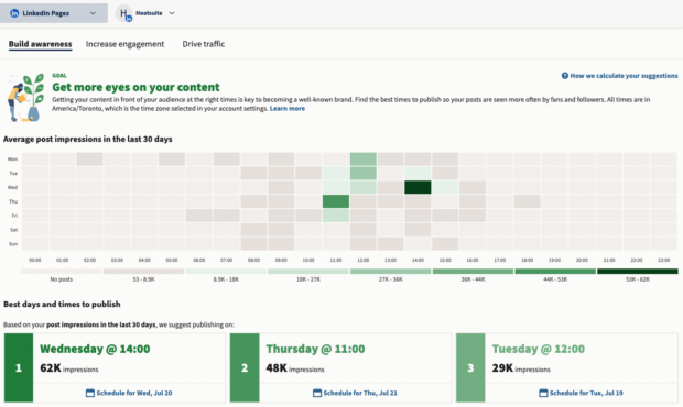 hootsuite best time to post heatmap showing brand specific recommendations