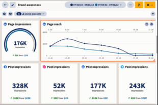 How to build a social media growth strategy that works
