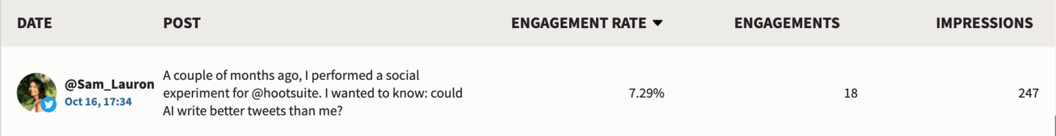 Experiment: Do Long-Form X Posts Give You More Reach?