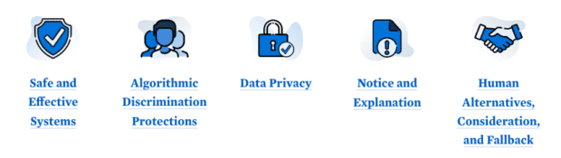 AI Compliance How To Safely Use AI For Marketing In 2024