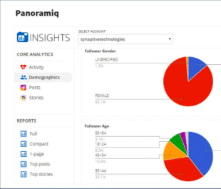 21 of the best social media analytics tools for 2025 - Amplitude Marketing