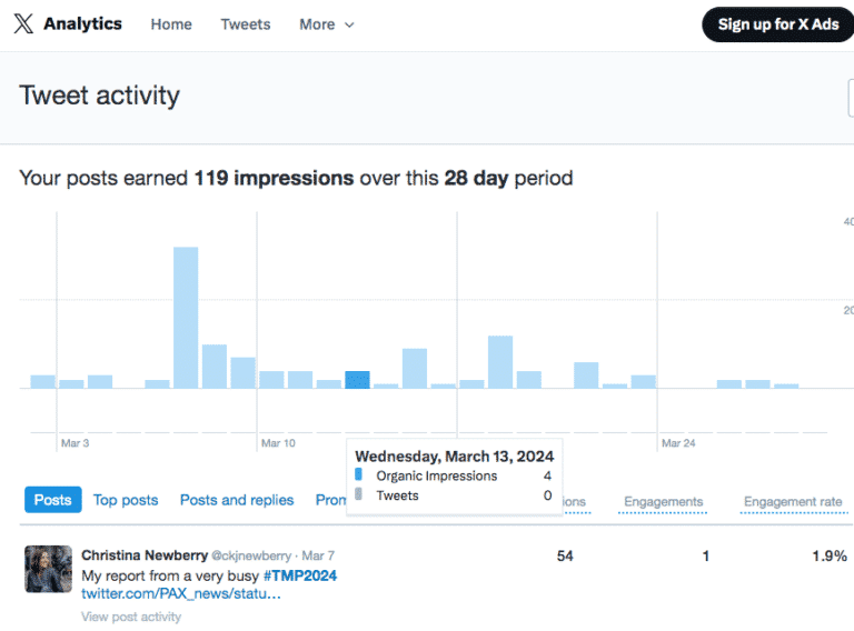 21 social media analytics tools to boost your strategy in 2026