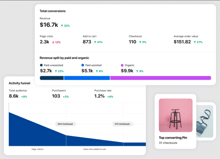 21 social media analytics tools to boost your strategy in 2026