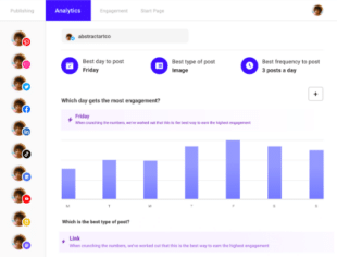 21 of the best social media analytics tools for 2025 - Amplitude Marketing