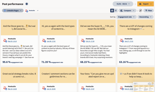 Hootsuite Post Performance reporting in Analytics