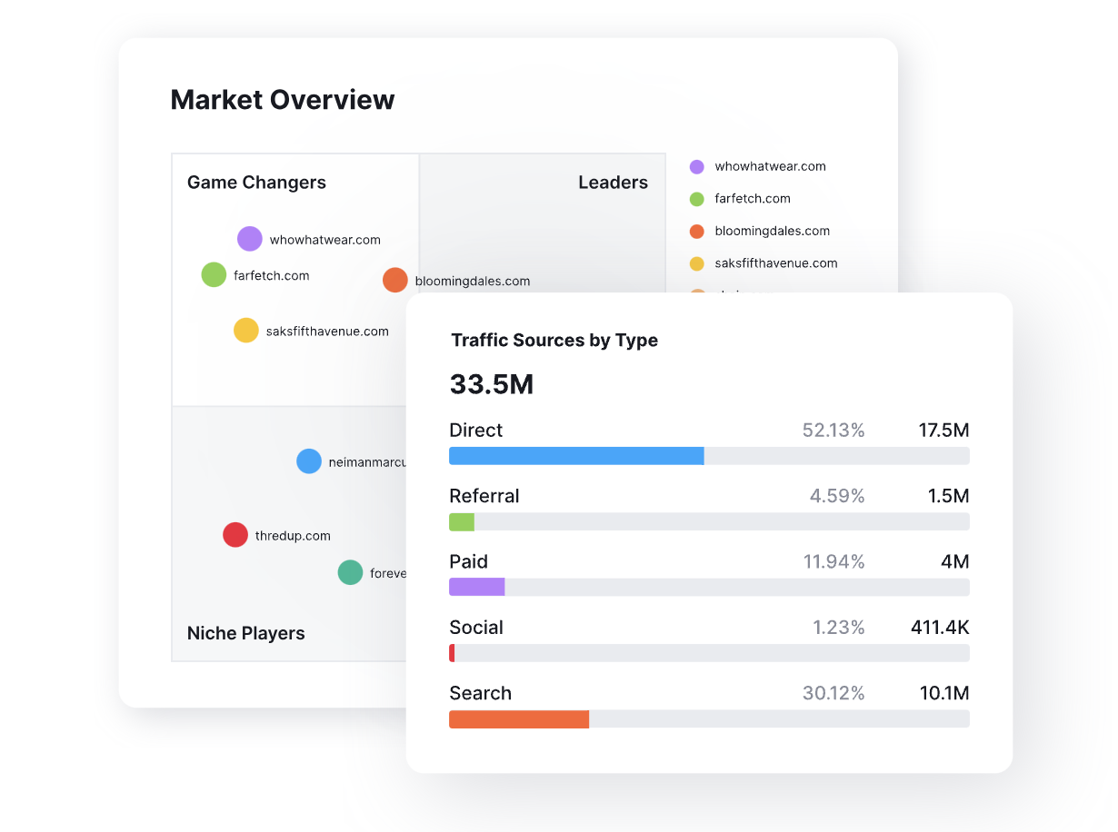 12 social media competitor analysis tools to get ahead in 2026