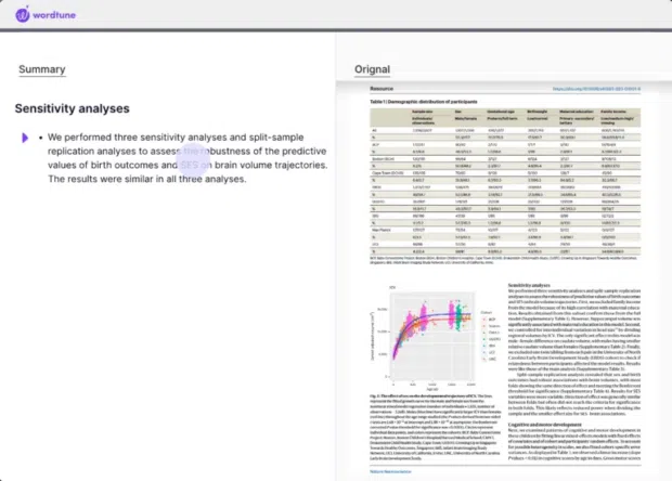 Best AI tools for social media: Wordtune