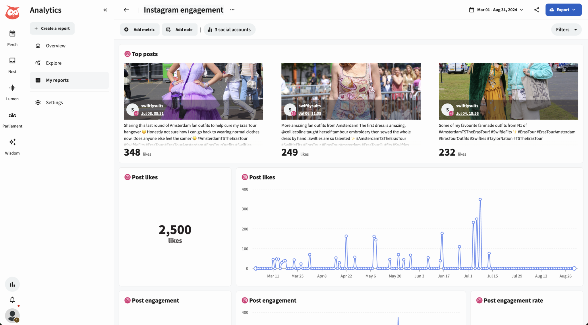 9 Instagram analytics tools for better results in 2026