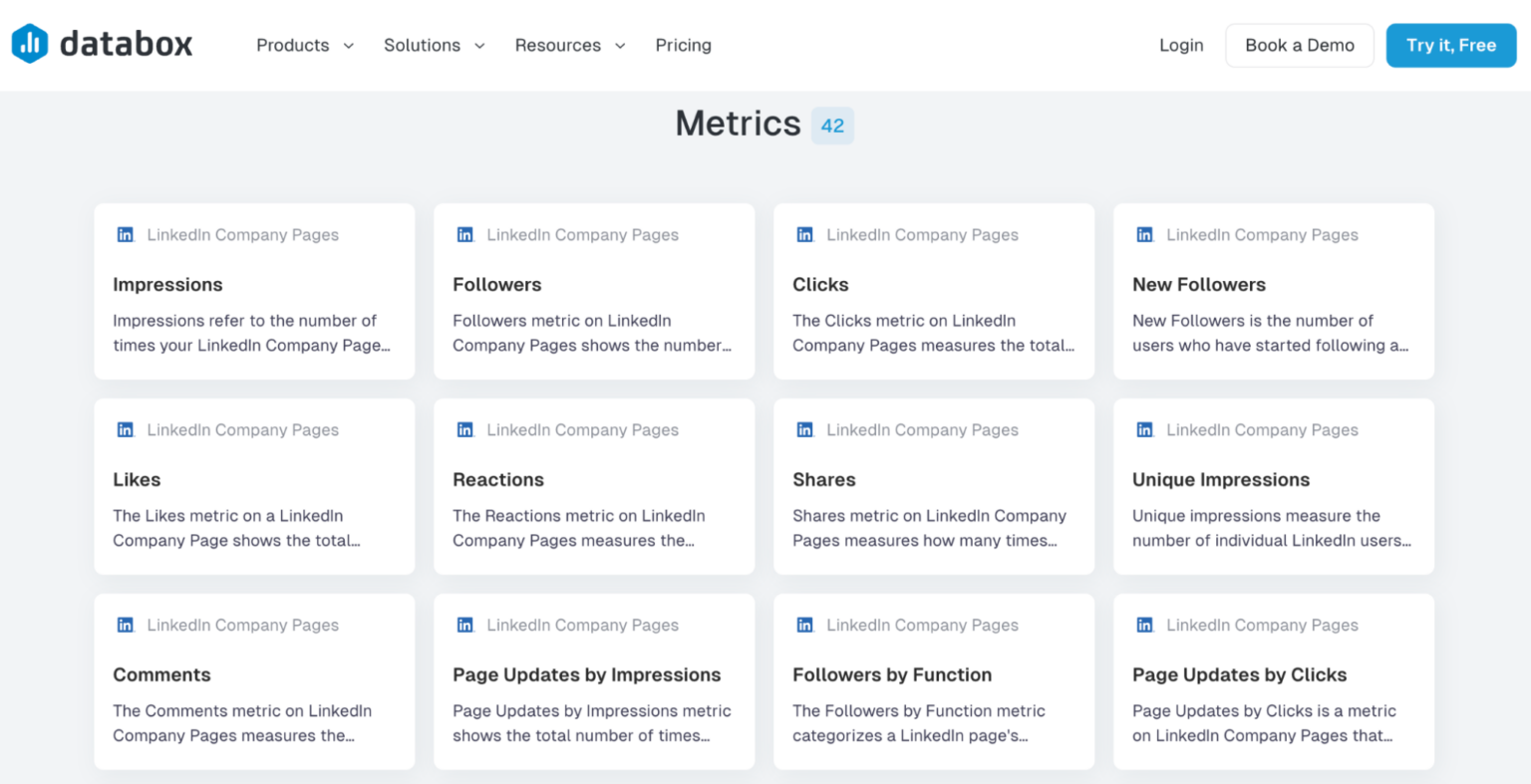 How to use LinkedIn analytics in 2024: A marketer’s playbook